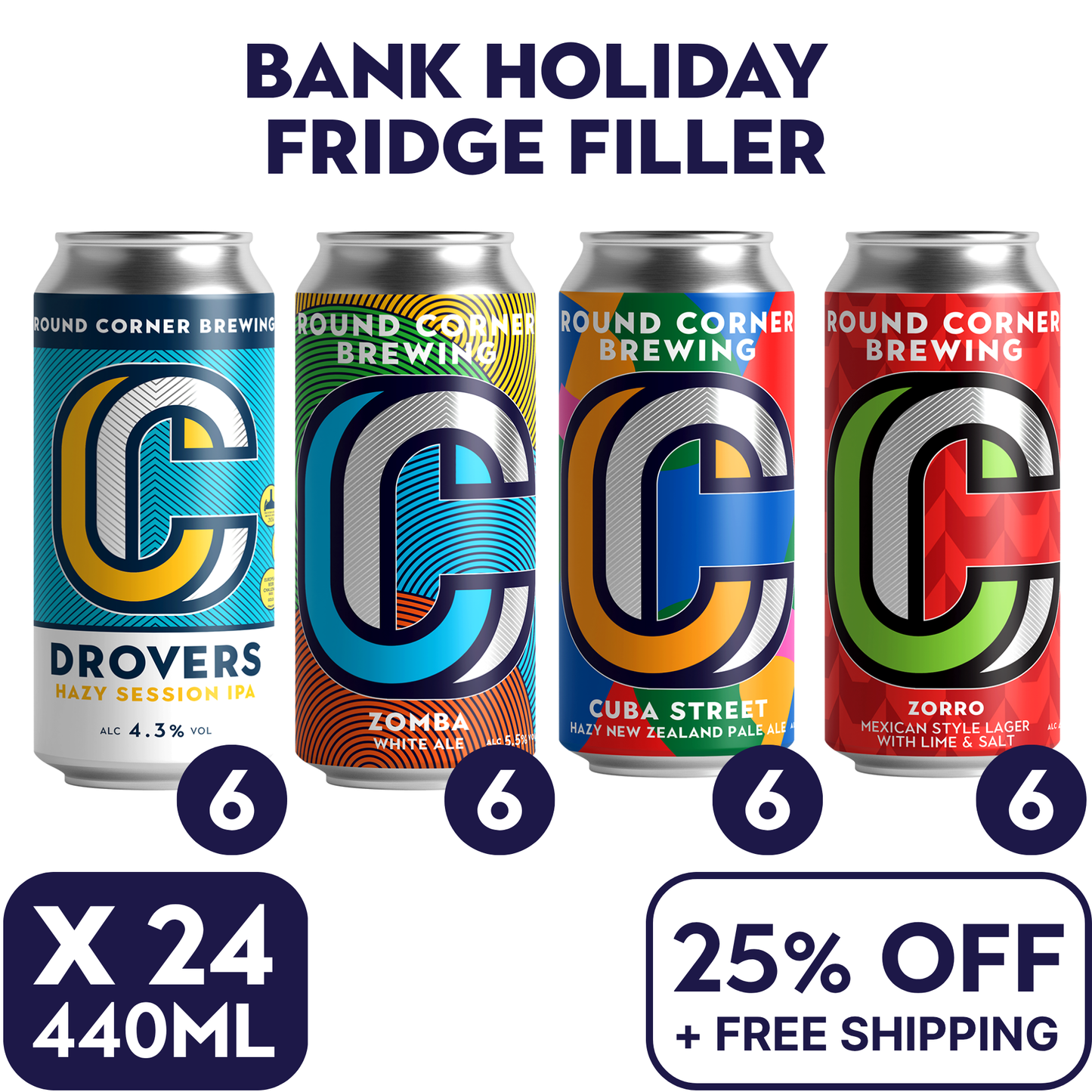 Bank Holiday Fridge Filler